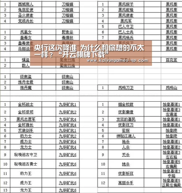 央行这次降准 为什么和你想的不太一样？“开云棋牌下载”